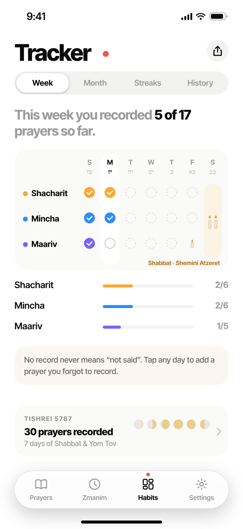 Tracker week view